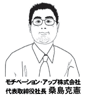 モチベーション・アップ株式会社代表取締役桑島克憲