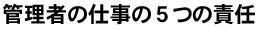 管理者の仕事の５つの責任