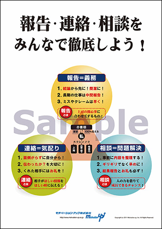 報告・連絡・相談をみんなで徹底しよう！経営者目線ポスター
