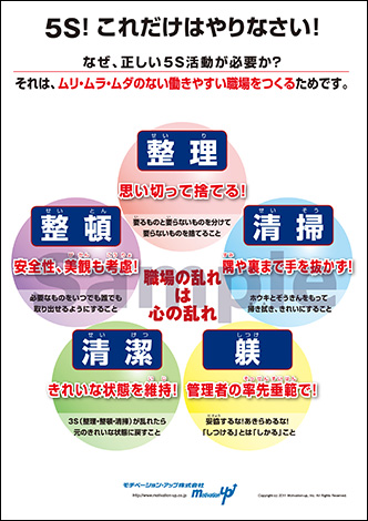 ５Ｓ！これだけはやりなさい！経営者目線ポスター