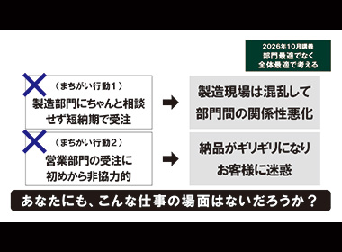 言われたことだけでは不十分